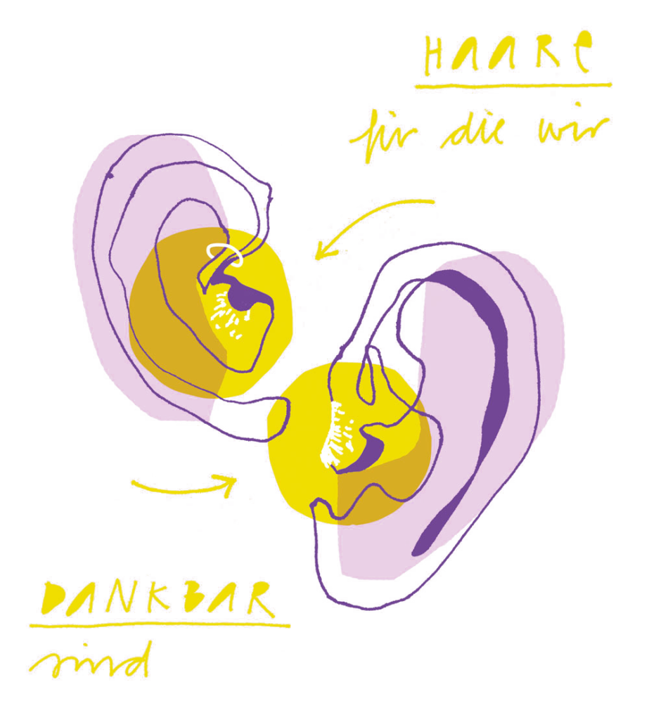 Zwei gezeichnete Ohren, dazu ein handgeschriebener Text: Haare, für die wir dankbar sind